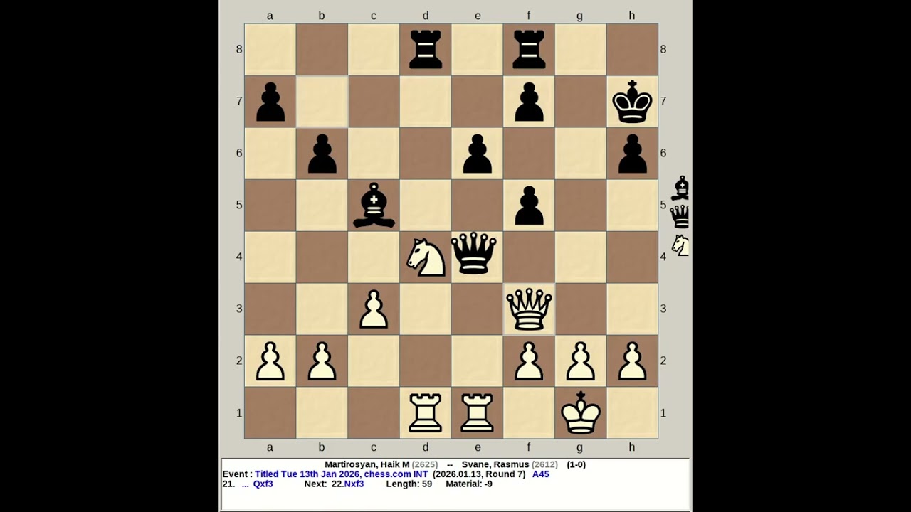 Martirosyan, Haik M vs Svane, Rasmus | Titled Tuesday 13th January 2026, chess com INT