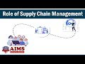 Role of Supply Chain Management | AIMS UK