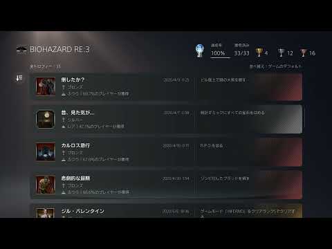 【BIOHAZARD RE:3】１００％（プラチナ6.5％獲得）プラチナ32　次LV66％　トロLV：406