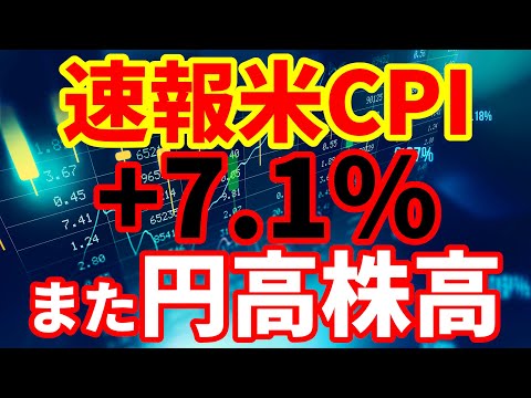 【米国インフレ】速報・米消費者物価指数が市場予想を下回り円高ドル安急進！今後の市場見通し