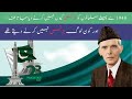 23 March Ko Kya Hua Tha | Pakistan Resolution Day 23 March 1940 | 23 March Pakistan Day history