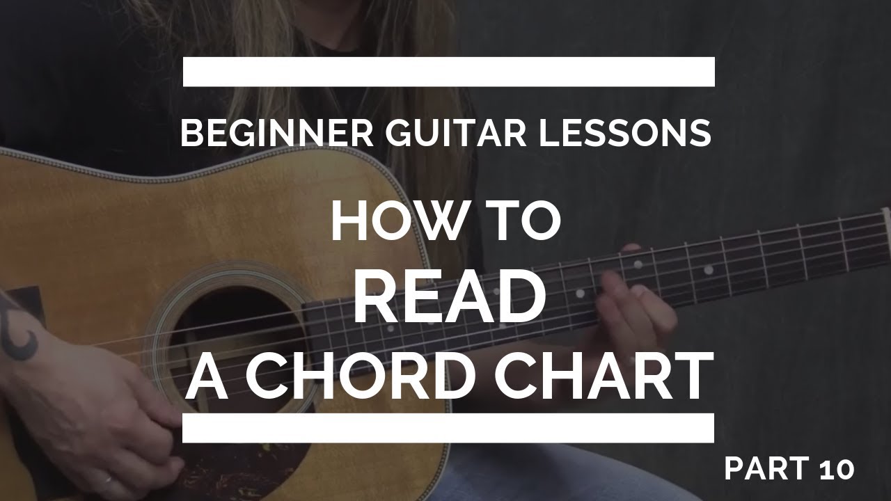 Easy Guitar Chord Chart