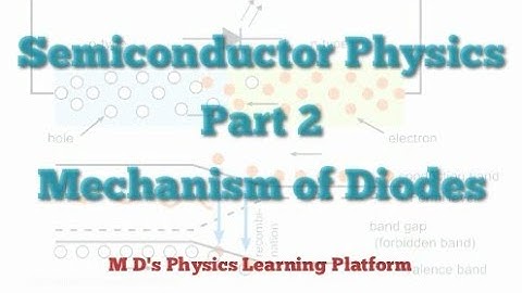 Semiconductor Physics Part 2