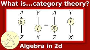 What are…string diagrams, take 2?