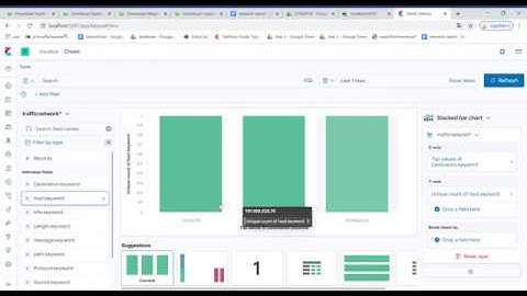 Network Traffic Analysis โดย Elastiflow