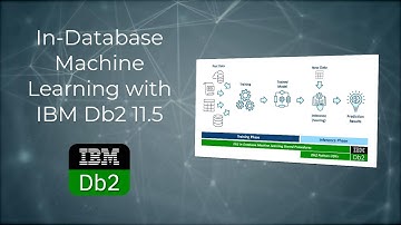 In-Database Machine Learning with IBM Db2