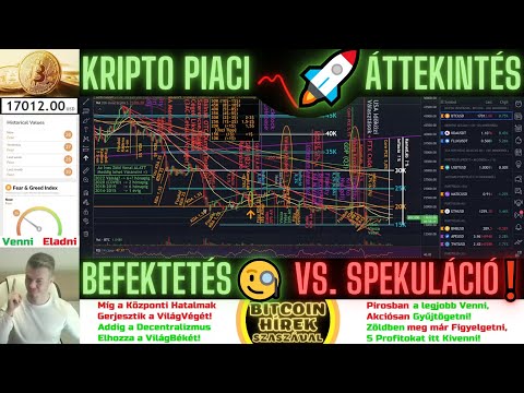 Bitcoin Hírek (1144) - Kripto Piaci Áttekintés - Befektetés  vs. Spekuláció