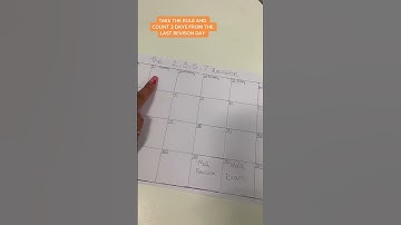 The 2 - 3 - 5 - 7 Revision Method