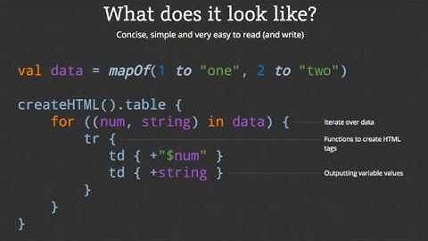 Curso Gratuito de Kotlin Introducción - #1
