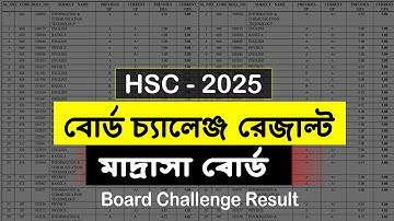 Madrasa Board HSC 2025 Board Challenge Result | মাদ্রাসা বোর্ড HSC 2025 বোর্ড চ্যালেঞ্জ রেজাল্ট