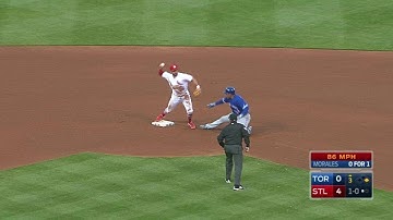 TOR@STL: Garcia turns a nifty double play