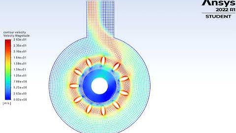 Velocity animation for Moving Reference Frame model