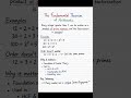 Topic- The fundamental theorem of arithmetic