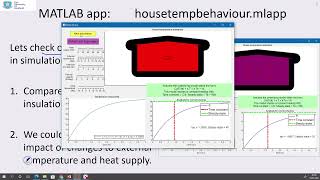 House temperature behaviour and MATLAB app screenshot 5