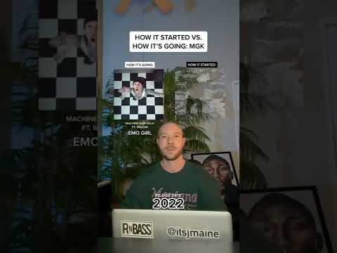 How It Started Vs. How It’s Going: MGK #shorts #mgk #emogirl #willow #nowplaying