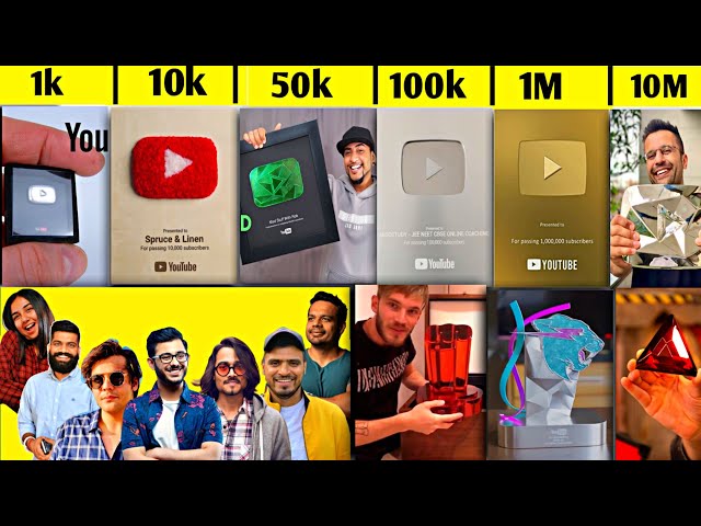 All Types Of  Play Button Explained In Hindi