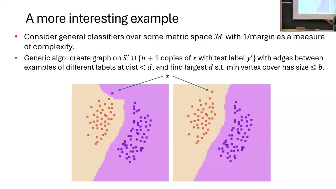 Session 1 | 37th International Conference on Algorithmic Learning Theory (ALT 2026) and ShaiFest