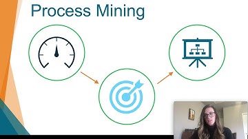 Process Mining for Better Business Process Automation