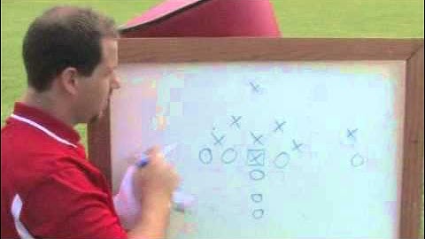 How to Play Eight-Man Football