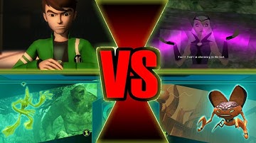 Ben 10 Alien Force: Vilgax Attacks | Terradino Full Level/Part 3 Gameplay/Playthrough 1080p Full HD