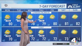 First Alert Forecast: Cloudy morning