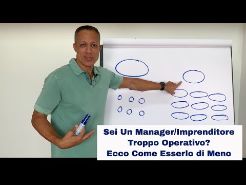 Video: Come gestisci un team con risorse limitate?