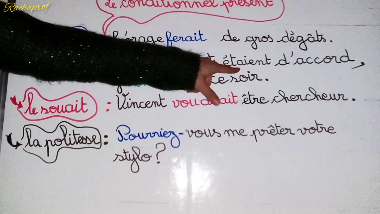 Utiliser Le Futur Simple Et Le Conditionnel Pr sent YouTube