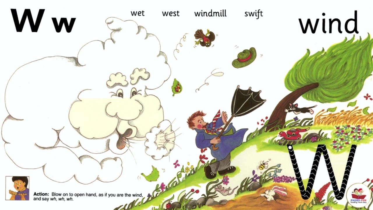 История по методике Jolly Phonics - буква W из группы 5