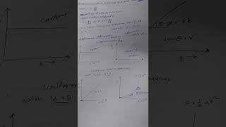 one dimensional motion :graph of uniform velocity and uniform acceleration