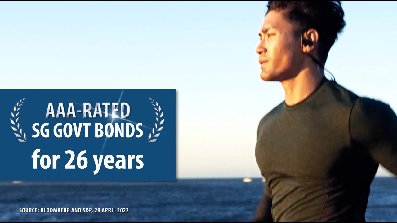 Nikko AM ABF Singapore Bond Index Fund Adept Accomplished Assured nikko-am-abf-singapore-bond-index-fund-adept-accomplished-assured