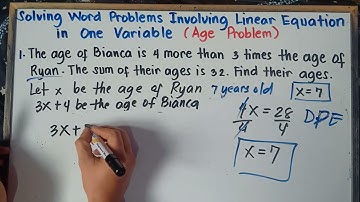 Solving Word Problems Involving Linear Equation in One Variable ( Age Problem ) Grade 8 | Q3 |