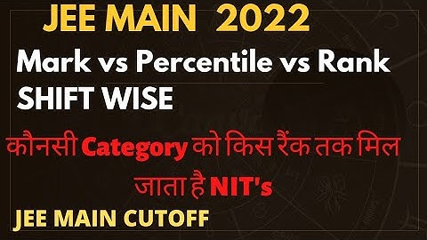 JEE main Marks vs Percentile vs Rank shift wise 2022 | jee main difficulty level  | jee main cutoff