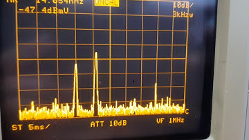 Test Si5351 Library for WSPR on QRP Transceiver