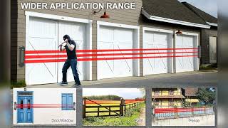 Review: HTZSAFE Solar Wireless Driveway Alarm System-1/2 Mile Long Transmission Range-300 Feet...