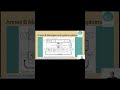 Laboratory Operational Process #isoiec17025 #competence #laboratoryaccreditation #metrology