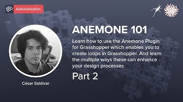 Anemone 101 - Part 2
