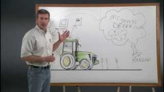 The Future of farming with John Deere AMS & FarmSight