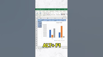 اضافة مهمة في الاكسل#اكسل #اكسيل #اوفيس #EXCEL #exceltips #أحمد_العليمي