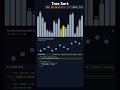 Tree Sort Visualized in 60 Seconds #shorts  #algorithms #sorts #algorithmvisualization