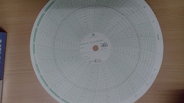 Pressure And Temperature Recorder Setting for Hydrotest part 3