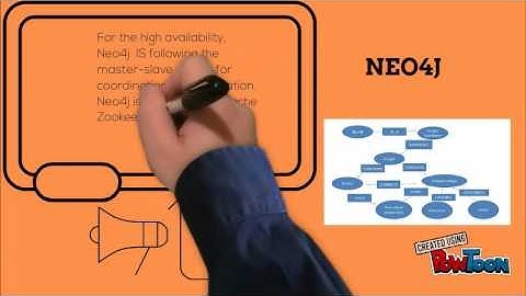 CAT 301 : GRAPH DATABASE FOR HANDLING BIG DATA