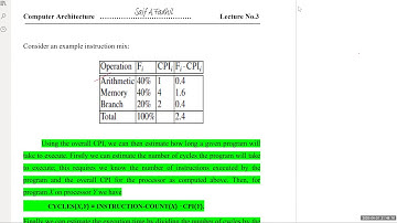 معماريه - ملخص - ج 3