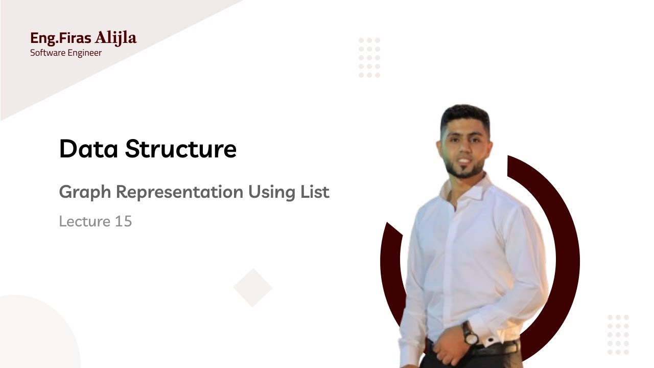 Lecture 15 – Data Structures – Graph Representation Using List - YouTube