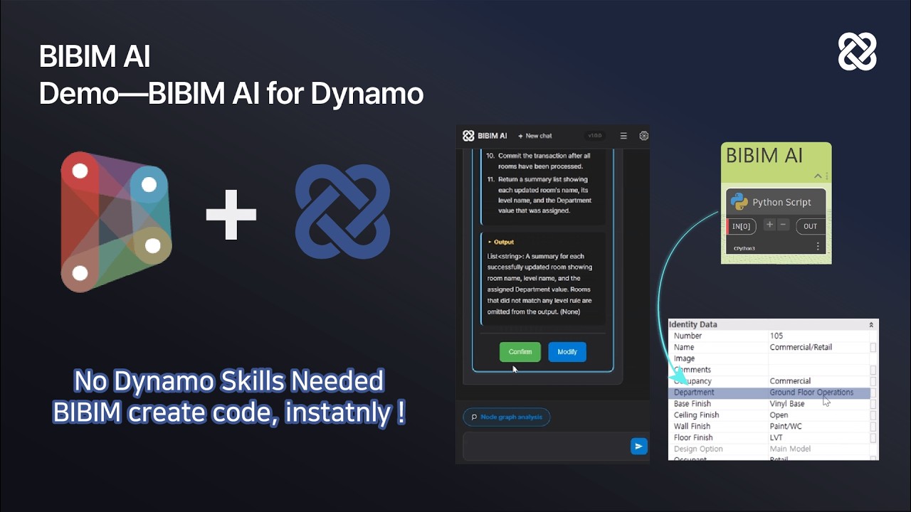 Setting Room Departments by Level in Minutes —BIBIM AI Dynamo Workflow