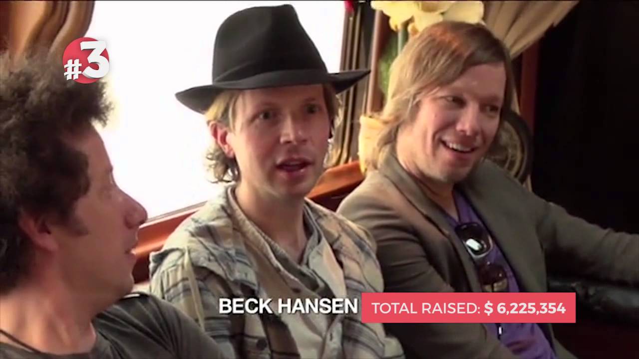 Best Kickstarter Videos of 2014 YouTube