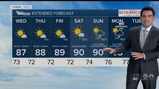 Latest Weather Forecast 5 p m Tuesday