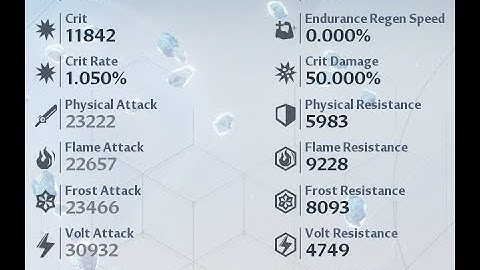 TOF | 2.8k Frost Sequential - Altered Claudia - A6 Claudia/Fiona/Lin