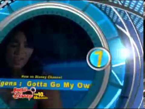 Radio Disney Top 10 Songs Of 2007