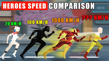 Superheroes Speed Comparison: From Harley Quinn to Saitama
