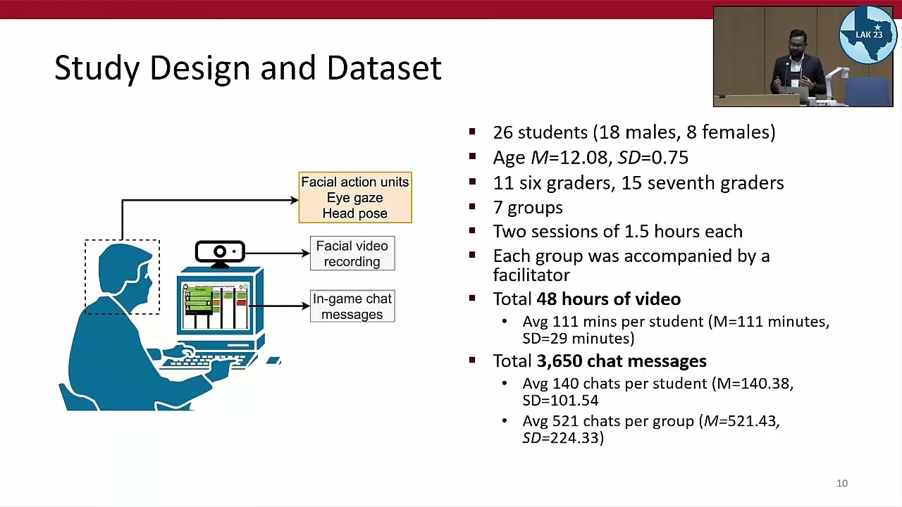 Presentationi B3-P2: Effects of Modalities in Detecting Behavioral Engagement in Collaborative ...